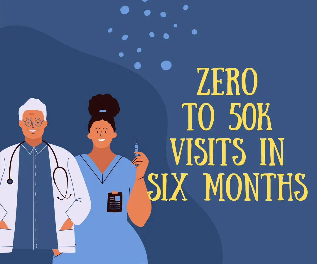 ZERO TO 50K VISITS IN SIX MONTHS